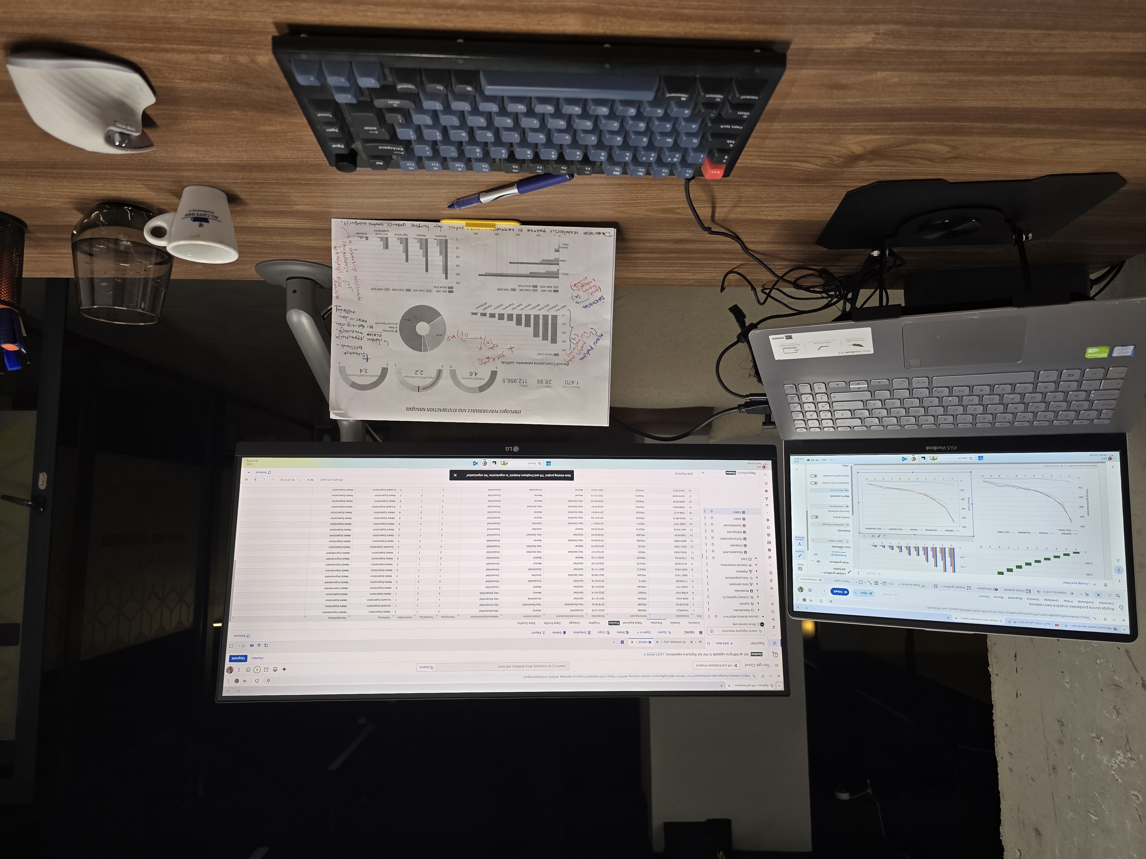 Coffee & Code