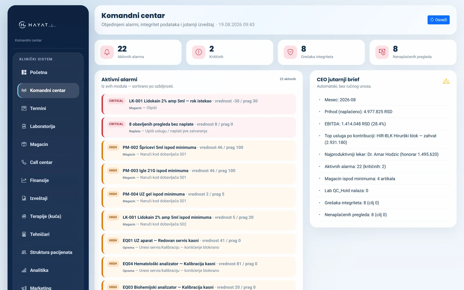 Command centre